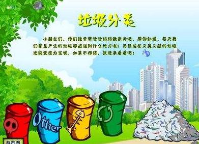 2020北京市垃圾分类宣传手抄报图片_内容_资料大全