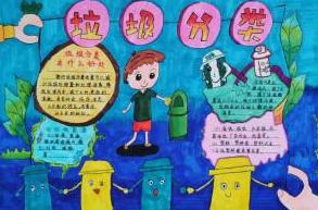 2020北京市生活垃圾分类宣传手抄报内容资料