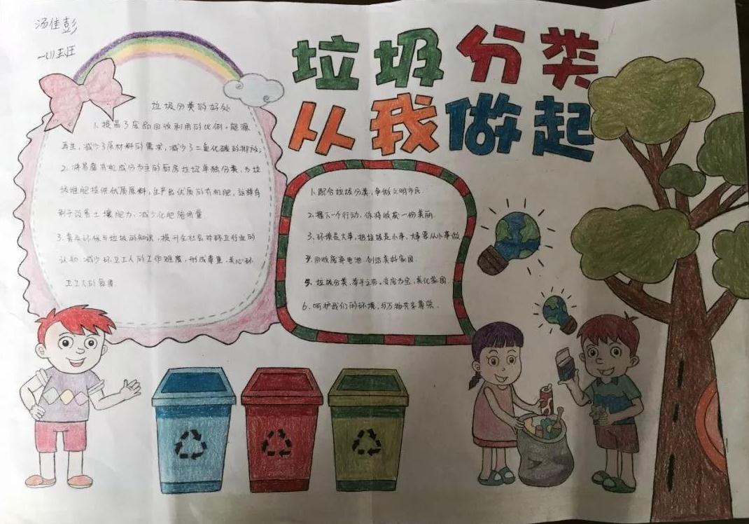 幼儿园环保垃圾分类手抄报图片简单又漂亮