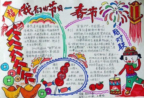 2020最新鼠年春节手抄报儿童画简单又漂亮